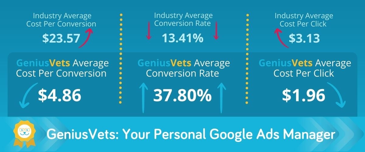 ppp-stats
